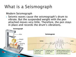 Modern Seismograph
 Seismic waves cause the seismograph’s drum to
vibrate. But the suspended weight with the pen
attached moves very little. Therefore, the pen stays
in place and records the drum’s vibrations.
 