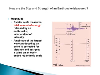  Magnitude
◦ Richter scale measures
total amount of energy
released by an
earthquake;
independent of
intensity
◦ Amplitude of the largest
wave produced by an
event is corrected for
distance and assigned
a value on an open-
ended logarithmic scale
 