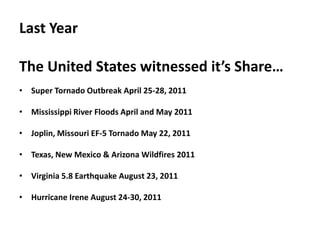 Last Year

The United States witnessed it’s Share…
• Super Tornado Outbreak April 25-28, 2011

• Mississippi River Floods April and May 2011

• Joplin, Missouri EF-5 Tornado May 22, 2011

• Texas, New Mexico & Arizona Wildfires 2011

• Virginia 5.8 Earthquake August 23, 2011

• Hurricane Irene August 24-30, 2011
 