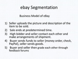 ebay Segmentation
Business Model of eBay
1) Seller uploads the picture and description of the
item to be sold.
2) Sale ends at predetermined time.
3) High bidder and seller contact each other and
make arrangements of shipment.
4) Buyer sends funds to seller {money order, check,
PayPal}, seller sends goods.
5) Buyer and seller then grade each other through
feedback forums
 