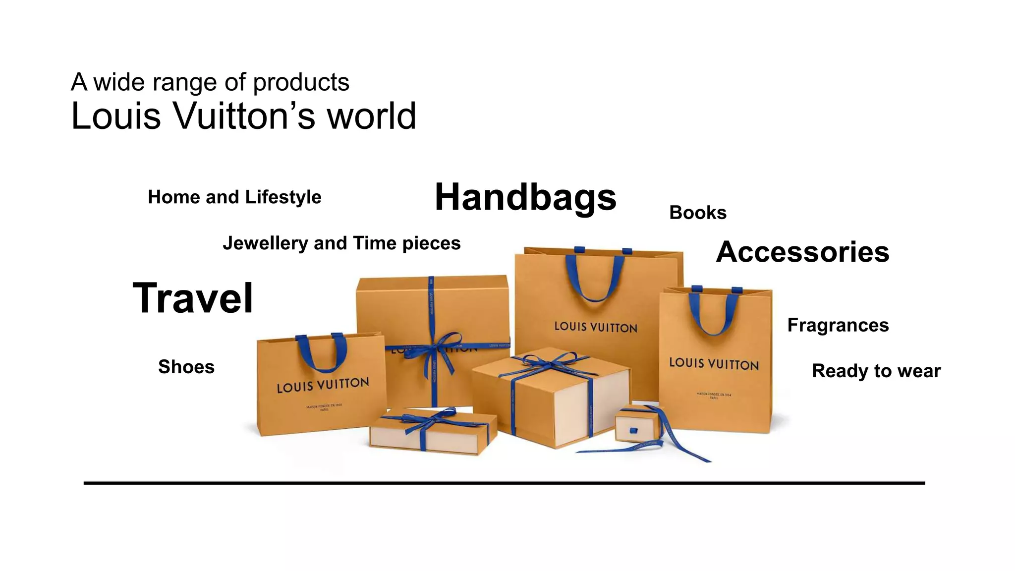 Louis Vuitton case study | PPTX