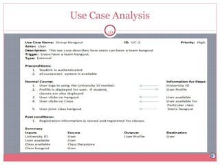 Use Case Analysis
10

 