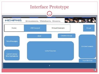 Interface Prototype
25

 
