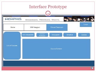 Interface Prototype
26

 