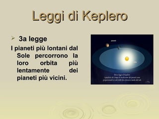 Leggi di KepleroLeggi di Keplero
 3a legge3a legge
I pianeti più lontani dalI pianeti più lontani dal
Sole percorrono laSole percorrono la
loro orbita piùloro orbita più
lentamente deilentamente dei
pianeti più vicini.pianeti più vicini.
 