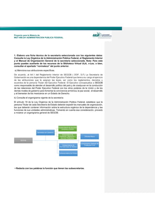 Proyecto para la Materia de
MGT-498-241-ADMINISTRACION PUBLICA FEDERAL
1. Elabora una ficha técnica de la secretaría seleccionada con los siguientes datos:
Consulta la Ley Orgánica de la Administración Pública Federal, el Reglamento Interior
y el Manual de Organización General de la secretaría seleccionada. Nota: Para este
punto puedes auxiliarte de los recursos de la Biblioteca Virtual ULA, v-Lex; o bien,
consultar el apartado “normateca” del punto anterior.
a) Menciona sus atribuciones específicas.
De acuerdo, al Art.1 del Reglamento Interior de SEGOB ( DOF, S.F) La Secretaría de
Gobernación es una dependencia del Poder Ejecutivo Federal que tiene a su cargo el ejercicio
de las atribuciones que le asignan las leyes, así como los reglamentos, decretos y
acuerdos de la persona Titular del Ejecutivo Federal. El Ejecutivo conceptualiza a SEGOB
como responsable de atender el desarrollo político del país y de coadyuvar en la conducción
de las relaciones del Poder Ejecutivo Federal con los otros poderes de la Unión y de los
demás niveles de gobierno para fomentar la convivencia armónica, la paz social, el desarrollo
y el bienestar de los mexicanos en un Estado de Derecho.
b) Consulta el organigrama vigente de la secretaría:
El artículo 19 de la Ley Orgánica de la Administración Pública Federal, establece que la
persona Titular de cada Secretaría de Estado deberán expedir los manuales de organización,
los que deberán contener información sobre la estructura orgánica de la dependencia y las
funciones de sus unidades administrativas. Tomando en cuenta esa consideración, procedo
a mostrar un organigrama general de SEGOB.
• Redacta con tus palabras la función que tienen las subsecretarías.
SEGOB
Subscecretaria de Enlace
Oficialia Mayor
Coordinación General de
Protección Civil
Subsecretaria de
Normatividad de Medios
Secretaria de Gobierno
Subsecretaria de Asuntos
Jurídicos y DDHH
Subscretaria de
Población, Migración y
Asuntos Religiosos.
 