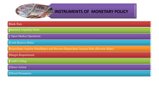 monetary and fiscal policy | PPT
