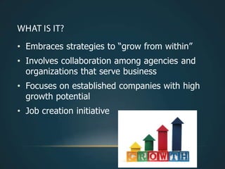 • Embraces strategies to ―grow from within‖
• Involves collaboration among agencies and
  organizations that serve business
• Focuses on established companies with high
  growth potential
• Job creation initiative
 