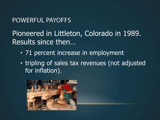 Pioneered in Littleton, Colorado in 1989.
Results since then…
  • 71 percent increase in employment
  • tripling of sales tax revenues (not adjusted
    for inflation).
 