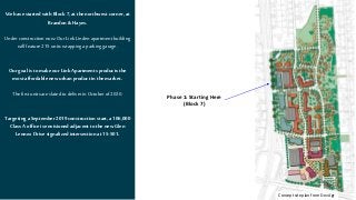 Phase 1: Starting Here
(Block 7)
15-501
Concept site plan from Dev Agr
We have startedwith Block 7,atthe northwest corner, at
Brandon &Hayes.
Underconstruction now: OurLink Lindenapartment building
will feature 215units wrapping a parkinggarage.
Our goal is to make our Link Apartments products the
most affordablenew urbanproduct in the market.
Thefirst units are slated to deliver inOctober of 2020.
Targeting a September 2019construction start,a 106,000
Class A office is envisioned adjacent tothe new Glen
Lennox Drivesignalized intersection at15-501.
 