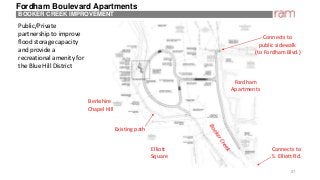 37
BOOKER CREEK IMPROVEMENT
Fordham Boulevard Apartments
Public/Private
partnership to improve
flood storage capacity
and provide a
recreational amenity for
the Blue Hill District
Fordham
Apartments
Existing path
Connects to
S. Elliott Rd.
Connects to
public sidewalk
(to Fordham Blvd.)
Elliott
Square
Berkshire
Chapel Hill
 