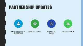 PARTNERSHIP UPDATES
NEW EXECUTIVE
DIRECTOR
UNIFIEDVISION STRATEGIC
PLAN
MARKET DATA
 