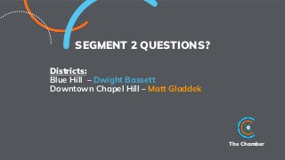 The Chamber
Districts:
Blue Hill – Dwight Bassett
Downtown Chapel Hill – Matt Gladdek
SEGMENT 2 QUESTIONS?
 