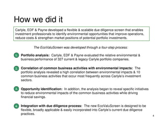 How we did it
Carlyle, EDF & Payne developed a flexible & scalable due diligence screen that enables
investment professionals to identify environmental opportunities that improve operations,
reduce costs & strengthen market positions of potential portfolio investments.

            The EcoValuScreen was developed through a four-step process:

1. Portfolio analysis: Carlyle, EDF & Payne evaluated the relative environmental &
1.
   business performance of 327 current & legacy Carlyle portfolio companies.

2. Correlation of common business activities with environmental impacts: The
2.
   portfolio analysis revealed a high correlation between environmental impacts & 10
   common business activities that occur most frequently across Carlyle’s investment
   sectors.

3. Opportunity identification: In addition, the analysis began to reveal specific initiatives
3.
   to reduce environmental impacts of the common business activities while driving
   financial savings.

4. Integration with due diligence process: The new EcoValuScreen is designed to be
4.
   flexible, broadly applicable & easily incorporated into Carlyle’s current due diligence
   practices.
                                                                                                4
 