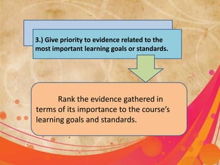 3.) Give priority to evidence related to the
most important learning goals or standards.
Rank the evidence gathered in
terms of its importance to the course’s
learning goals and standards.
 