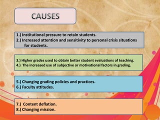.
1.) Institutional pressure to retain students.
2.) Increased attention and sensitivity to personal crisis situations
for students.
3.) Higher grades used to obtain better student evaluations of teaching.
4.) The increased use of subjective or motivational factors in grading.
5.) Changing grading policies and practices.
6.) Faculty attitudes.
7.) Content deflation.
8.) Changing mission.
 
