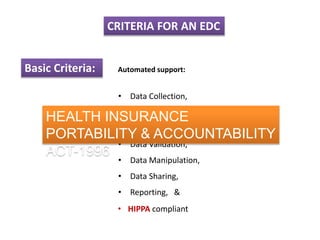 CRITERIA FOR AN EDC
Basic Criteria: Automated support:
• Data Collection,
• Data Extraction,
• Data Query,
• Data Validation,
• Data Manipulation,
• Data Sharing,
• Reporting, &
• HIPPA compliant
HEALTH INSURANCE
PORTABILITY & ACCOUNTABILITY
ACT-1996
 