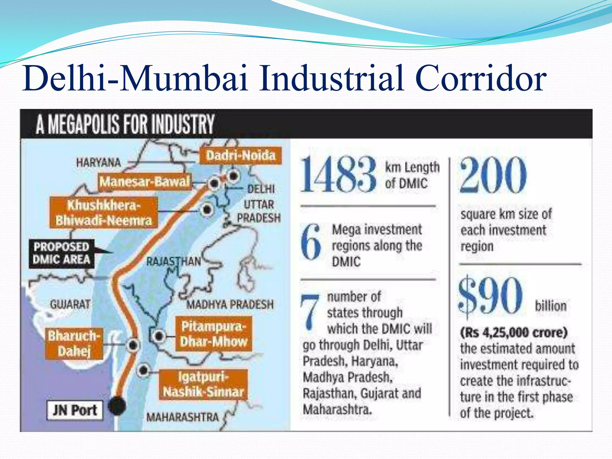Delhi-Mumbai Industrial Corridor
 