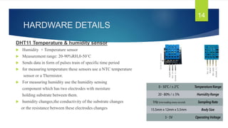 HARDWARE DETAILS
DHT11 Temperature & humidity sensor
 Humidity + Temperature sensor
 Measurement range: 20-90%RH,0-50’C
 Sends data in form of pulses train of specific time period
 for measuring temperature these sensors use a NTC temperature
sensor or a Thermistor.
 For measuring humidity use the humidity sensing
component which has two electrodes with moisture
holding substrate between them.
 humidity changes,the conductivity of the substrate changes
or the resistance between these electrodes changes
14
 