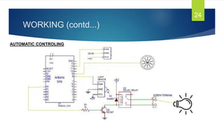 WORKING (contd...)
24
AUTOMATIC CONTROLING
 