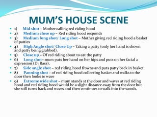 MUM’S HOUSE SCENE
 1) Mid shot – Mother calling red riding hood
 2) Medium close up – Red riding hood responds
 3) Medium long shot/ Long shot – Mother giving red riding hood a basket
  of patties
 4) High Angle shot/ Close Up – Taking a patty (only her hand is shown
    and patty being grabbed).
   5) Close up – Of red riding about to eat the patty
   6) Long shot– mum puts her hand on her hips and puts on her facial a
    expression (Di Rass),
   7) Side angle shot – red riding hood frowns and puts patty back in basket
   8) Panning shot – of red riding hood collecting basket and walks to the
    door then looks to wave
   9) Extreme wide shot – mum stands at the door and waves at red riding
    hood and red riding hood would be a slight distance away from the door but
    she still turns back and waves and then continues to walk into the woods.
 