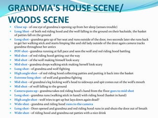 GRANDMA'S HOUSE SCENE/
WOODS SCENE
   Close up - of one eye of grandma's opening up from her sleep (senses trouble)
   Long Shot - of both red riding hood and the wolf falling to the ground on their backside, the basket
    of patties fall on the ground
   Long shot - grandma gets up of her seat and runs outside of the door, two seconds later she runs back
    to get her walking stick and starts limping like and old lady outside of the door again camera tracks
    grandma throughout her antics
   POV shot - grandma running at full pace and sees the wolf and red riding hood battling
   Mid shot - of red riding hood getting out the way
   Mid shot - of the wolf making himself look scary
   Mid shot - grandma drops walking stick making herself look scary
   Long shot - of grandma and wolf fighting
   High angle shot - of red riding hood collecting patties and putting it back into the basket
   Extreme long shot - of wolf and grandma fighting
   Mid shot - of grandma's leg kicking wolf's head to sideways and spit comes out of the wolf's mouth
   Mid shot - of wolf falling to the ground
   Camera pans up - grandma takes red riding hood's hand from the floor goes to mid shot
   Long shot - grandma runs (walking stick in hand) with riding hood (basket in hand)
   High angle shot - wolf tries to get up but lays down again dead?
   Wide shot - grandma and riding hood runs to the camera
   Long shot - Door opened and grandma and red riding hood runs in and shuts the door out of breath
   Wide shot - of riding hood and grandma eat patties with a nice drink
 