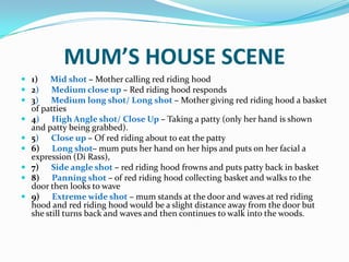 MUM’S HOUSE SCENE
 1) Mid shot – Mother calling red riding hood
 2) Medium close up – Red riding hood responds
 3) Medium long shot/ Long shot – Mother giving red riding hood a basket
  of patties
 4) High Angle shot/ Close Up – Taking a patty (only her hand is shown
  and patty being grabbed).
 5) Close up – Of red riding about to eat the patty
 6) Long shot– mum puts her hand on her hips and puts on her facial a
  expression (Di Rass),
 7) Side angle shot – red riding hood frowns and puts patty back in basket
 8) Panning shot – of red riding hood collecting basket and walks to the
  door then looks to wave
 9) Extreme wide shot – mum stands at the door and waves at red riding
  hood and red riding hood would be a slight distance away from the door but
  she still turns back and waves and then continues to walk into the woods.
 
