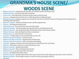GRANDMA'S HOUSE SCENE/

                    WOODS SCENE
    Medium Long shot - grandma gets the last patty out of basket and asks if its this you want
   Medium close up - of wolf who nods with a scared face
   Camera still - wolf walks slowly to the patty trying to claim it with his mouth
   Close up - wolf grabs patty and locks on to it whilst the grandma is holding the patty
   Medium long shot - grandma swings her arm towards the wall with the wolf still on the end of the patty, little red riding hood in
    the background looks scared
   Medium Long shot - Then the wolf slams into the wall that’s opposite him
   Close up – red riding hood looks scared
    Medium close up - the wolf is then In some sort of dizzy spell
   Medium Long shot - Then the grandma gives the patty back to red riding hood to hold
   Medium Long shot - then the grandma takes off her granny clothes into her karate uniform
   Medium Close up - Little red riding hood looks in amazement.
   Medium Close up - The wolf looks in amazement
   Long shot - Grandma begins to do some Karate Moves at the wolf
   Medium long shot/Long shot - wolf tries to duck
   Medium Long shot/Long shot - grandma kicks wolf downstairs
   Medium Long shot/Long shot - wolf is seen lying on the landing
   Long shot - grandma comes down the stairs picks up the wolf and throws him out the door
   Side shot - Wolf jumps out the door in jazzy of fresh prince style.
   Medium Long shot - grandma dusts hands
   Medium Long shot - little red riding hood praises her
   Medium close up - grandma asks where’s the patties
   Close up - red riding hood swallows throat
   Medium Long shot - grandma shuts the door (she may not close the door fully) shaking her head with a smirk on her face
   Medium Long shot - look through a window or creek of the door, grandma gets a belt out
   THE END
 