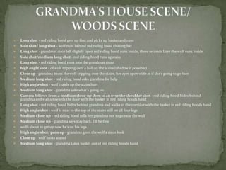    Long shot - red riding hood gets up first and picks up basket and runs
   Side shot/ long shot - wolf runs behind red riding hood chasing her
   Long shot - grandmas door left slightly open red riding hood runs inside, three seconds later the wolf runs inside
   Side shot/medium long shot - red riding hood runs upstairs
   Long shot - red riding hood runs into the grandmas room
   high angle shot - of wolf tripping over a ball on the stairs (shadow if possible)
   Close up - grandma hears the wolf tripping over the stairs, her eyes open wide as if she's going to go loco
   Medium long shot - red riding hood asks grandma for help
   High angle shot - wolf crawls up the stairs hurt
   Medium long shot - grandma asks what's going on
   Camera follows from a medium close-up then to an over the shoulder shot - red riding hood hides behind
    grandma and walks towards the door with the basket in red riding hoods hand
   Long shot - red riding hood hides behind grandma and walks in the corridor with the basket in red riding hoods hand
   High angle shot - wolf is near to the top of the stairs still on all four legs
   Medium close up - red riding hood tells her grandma not to go near the wolf
   Medium close up - grandma says stay back, I'll be fine
   wolfs about to get up now he's on his legs
   High angle shot/ pans up - grandma gives the wolf a stern look
   Close up - wolf looks scared
   Medium long shot - grandma takes basket out of red riding hoods hand
 