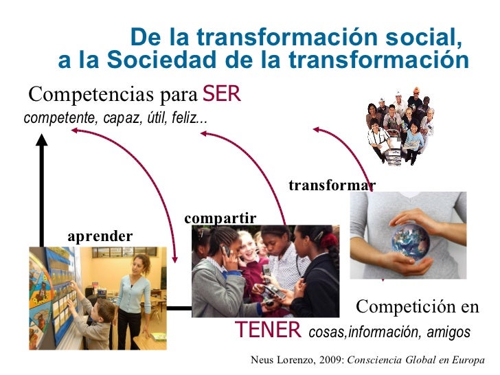 La profesionalización de la función directiva