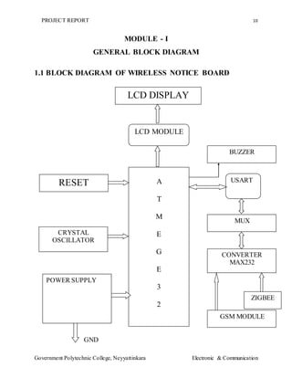 Wireless Electronic Notice Board | DOCX