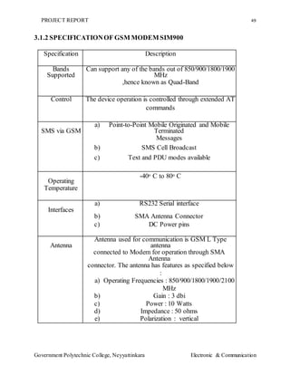 PROJECT REPORT 49
Government Polytechnic College, Neyyattinkara Electronic & Communication
3.1.2 SPECIFICATIONOF GSM MODEM SIM900
Specification Description
Bands
Supported
Can support any of the bands out of 850/900/1800/1900
MHz
,hence known as Quad-Band
Control The device operation is controlled through extended AT
commands
SMS via GSM
a) Point-to-Point Mobile Originated and Mobile
Terminated
Messages
b) SMS Cell Broadcast
c) Text and PDU modes available
Operating
-40o C to 80o C
Temperature
Interfaces
a) RS232 Serial interface
b) SMA Antenna Connector
c) DC Power pins
Antenna
Antenna used for communication is GSM L Type
antenna
connected to Modem for operation through SMA
Antenna
connector. The antenna has features as specified below
:
a) Operating Frequencies : 850/900/1800/1900/2100
MHz
b) Gain : 3 dbi
c) Power : 10 Watts
d) Impedance : 50 ohms
e) Polarization : vertical
 