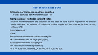 • Nutrient recommendations are calculated on the basis of plant nutrient requirement for selected
grain yield goal, an estimate of indigenous nutrient supply and the expected fertilizer recovery
efficiency(RE)
Plant analysis based SSNM
Estimation of indigenous nutrient supplies
• Can be estimated from Nutrient Omission Plot
Computation of Fertilizer Nutrient Rates
FNR=(NRx-INx)/R
Where,
FNR= Fertilizer Nutrient Recommendation(kg/ha)
NRx= Nutrient required for target yield(kg/ha)
Inx=Indigenous Nutrient Supply(kg/ha)
Rx= Recovery of nutrient in percent(%)
Rx of N= 40 to 60%, Rx of P2O5= 20-30%,Rx of K205= 40-50%
 