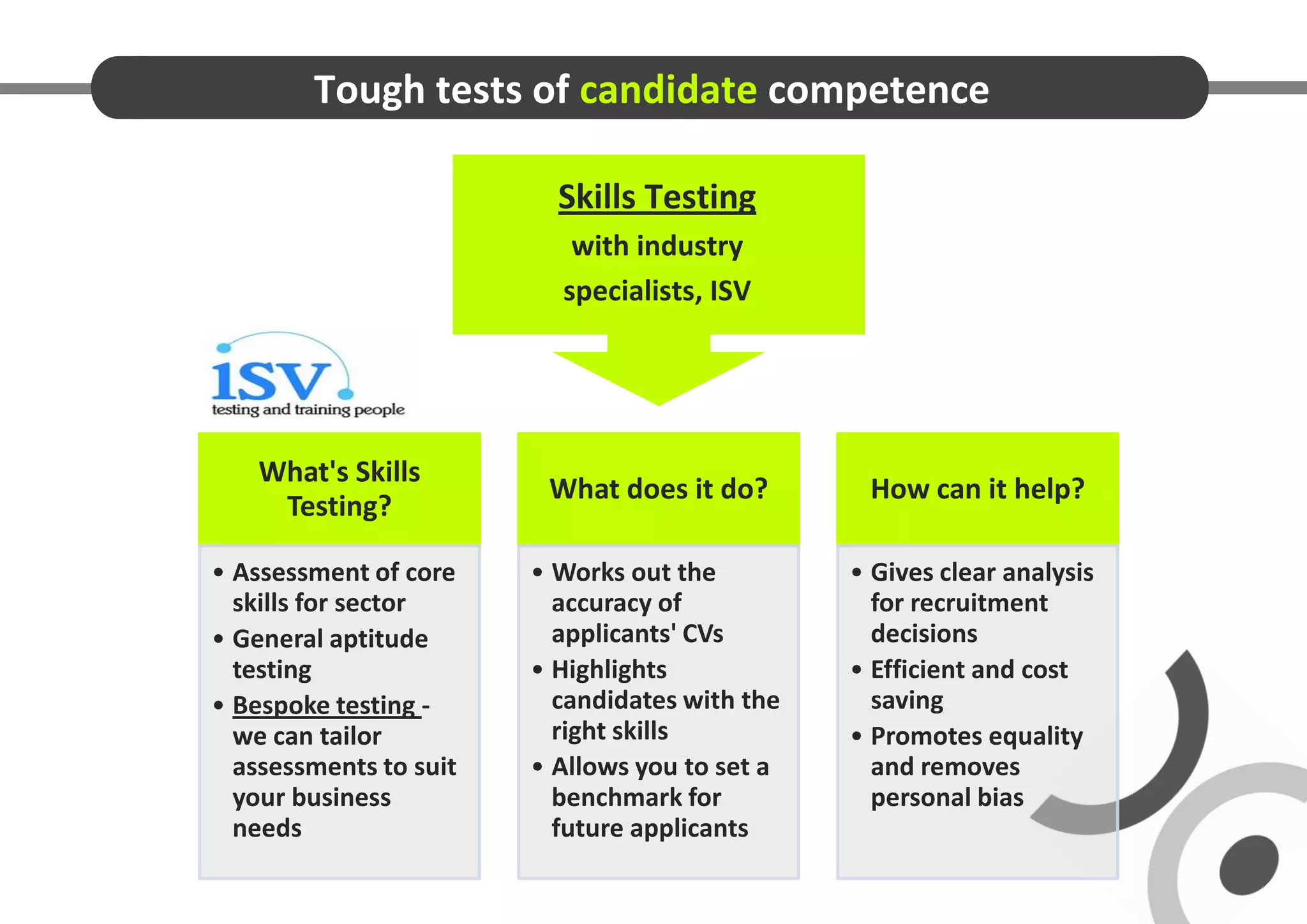 Tough tests of candidate competence

                          Skills Testing
                           with industry
                          specialists, ISV




    What's Skills
                         What does it do?        How can it help?
     Testing?

• Assessment of core    • Works out the         • Gives clear analysis
  skills for sector       accuracy of             for recruitment
• General aptitude        applicants' CVs         decisions
  testing               • Highlights            • Efficient and cost
• Bespoke testing -       candidates with the     saving
  we can tailor           right skills          • Promotes equality
  assessments to suit   • Allows you to set a     and removes
  your business           benchmark for           personal bias
  needs                   future applicants
 