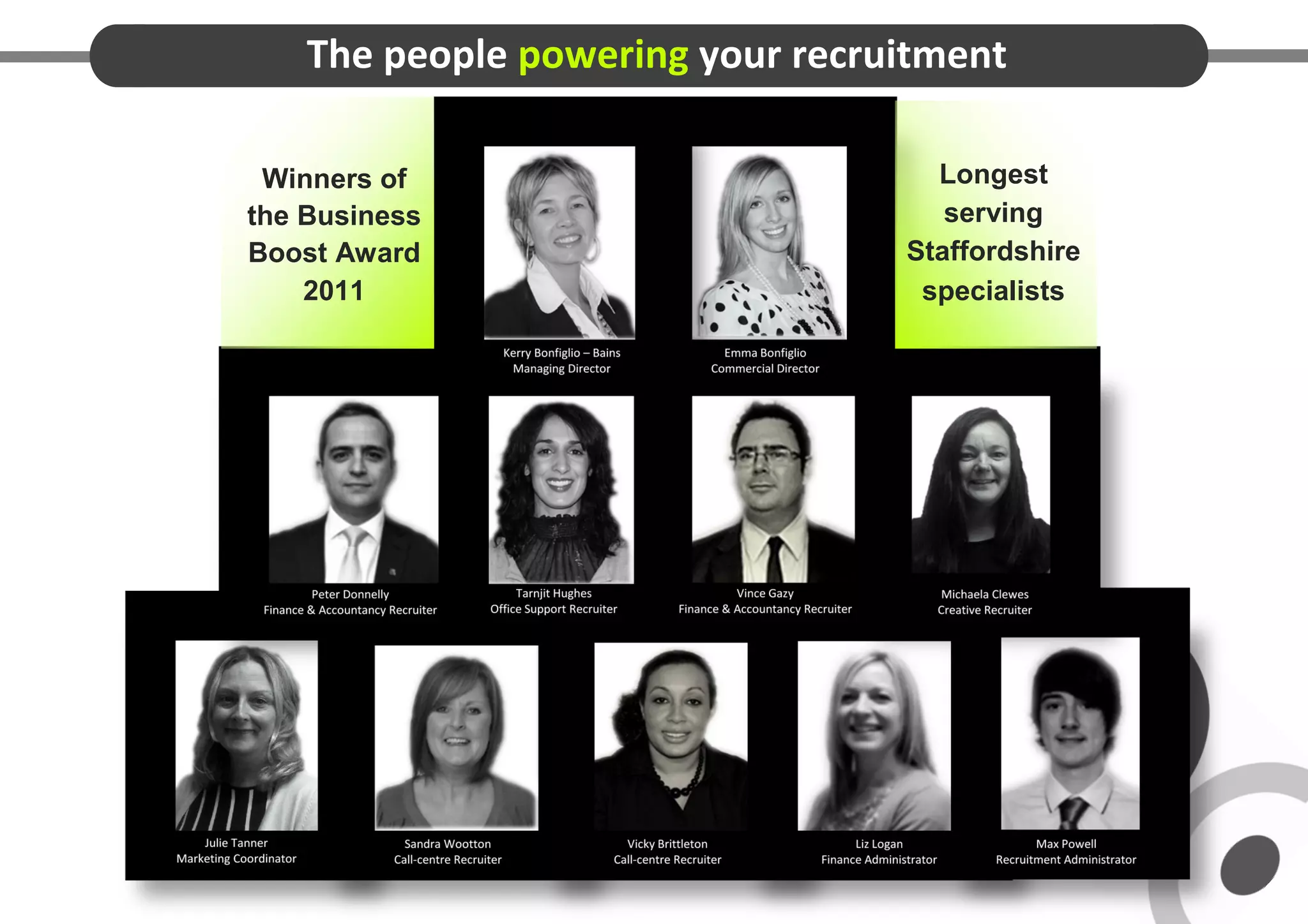 The people powering your recruitment

 Winners of                         Longest
the Business                         serving
Boost Award                       Staffordshire
    2011                           specialists
 