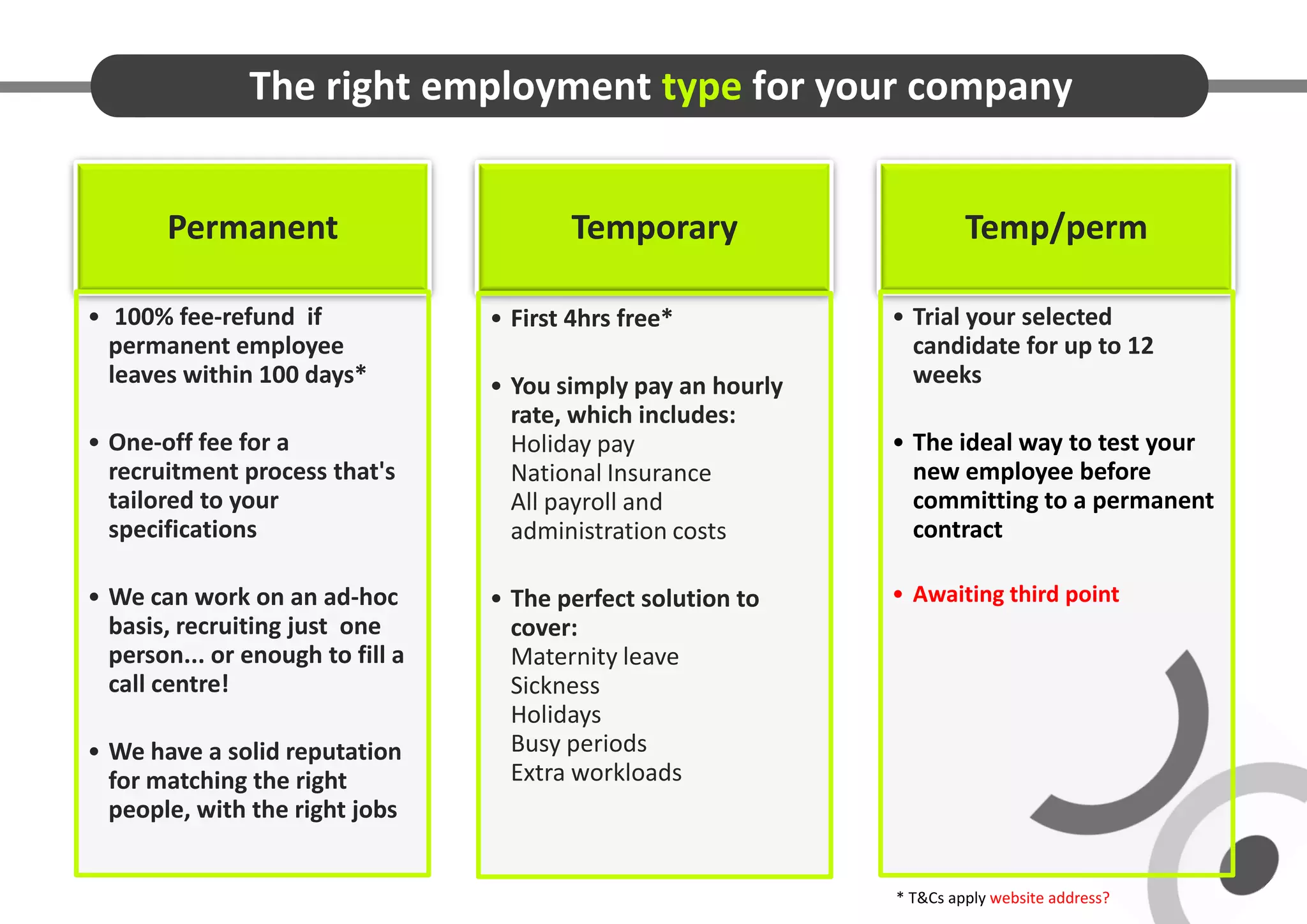 The right employment type for your company


       Permanent                          Temporary                     Temp/perm

• 100% fee-refund if              • First 4hrs free*           • Trial your selected
  permanent employee                                             candidate for up to 12
  leaves within 100 days*         • You simply pay an hourly     weeks
                                    rate, which includes:
• One-off fee for a                 Holiday pay                • The ideal way to test your
  recruitment process that's        National Insurance           new employee before
  tailored to your                  All payroll and              committing to a permanent
  specifications                    administration costs         contract

• We can work on an ad-hoc        • The perfect solution to    • Awaiting third point
  basis, recruiting just one        cover:
  person... or enough to fill a     Maternity leave
  call centre!                      Sickness
                                    Holidays
• We have a solid reputation        Busy periods
  for matching the right            Extra workloads
  people, with the right jobs


                                                               * T&Cs apply website address?
 