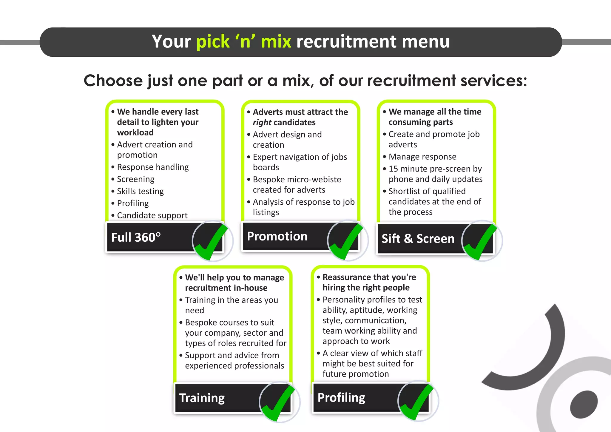 Your pick ‘n’ mix recruitment menu
Choose just one part or a mix, of our recruitment services:
   • We handle every last              • Adverts must attract the          • We manage all the time
     detail to lighten your              right candidates                    consuming parts
     workload                          • Advert design and                 • Create and promote job
   • Advert creation and                 creation                            adverts
     promotion                         • Expert navigation of jobs         • Manage response
   • Response handling                   boards                            • 15 minute pre-screen by
   • Screening                         • Bespoke micro-webiste               phone and daily updates
   • Skills testing                      created for adverts               • Shortlist of qualified
   • Profiling                         • Analysis of response to job         candidates at the end of
   • Candidate support                   listings                            the process

   Full 360                           Promotion                           Sift & Screen

                     • We'll help you to manage          • Reassurance that you're
                       recruitment in-house                hiring the right people
                     • Training in the areas you         • Personality profiles to test
                       need                                ability, aptitude, working
                     • Bespoke courses to suit             style, communication,
                       your company, sector and            team working ability and
                       types of roles recruited for        approach to work
                     • Support and advice from           • A clear view of which staff
                       experienced professionals           might be best suited for
                                                           future promotion

                     Training                            Profiling
 