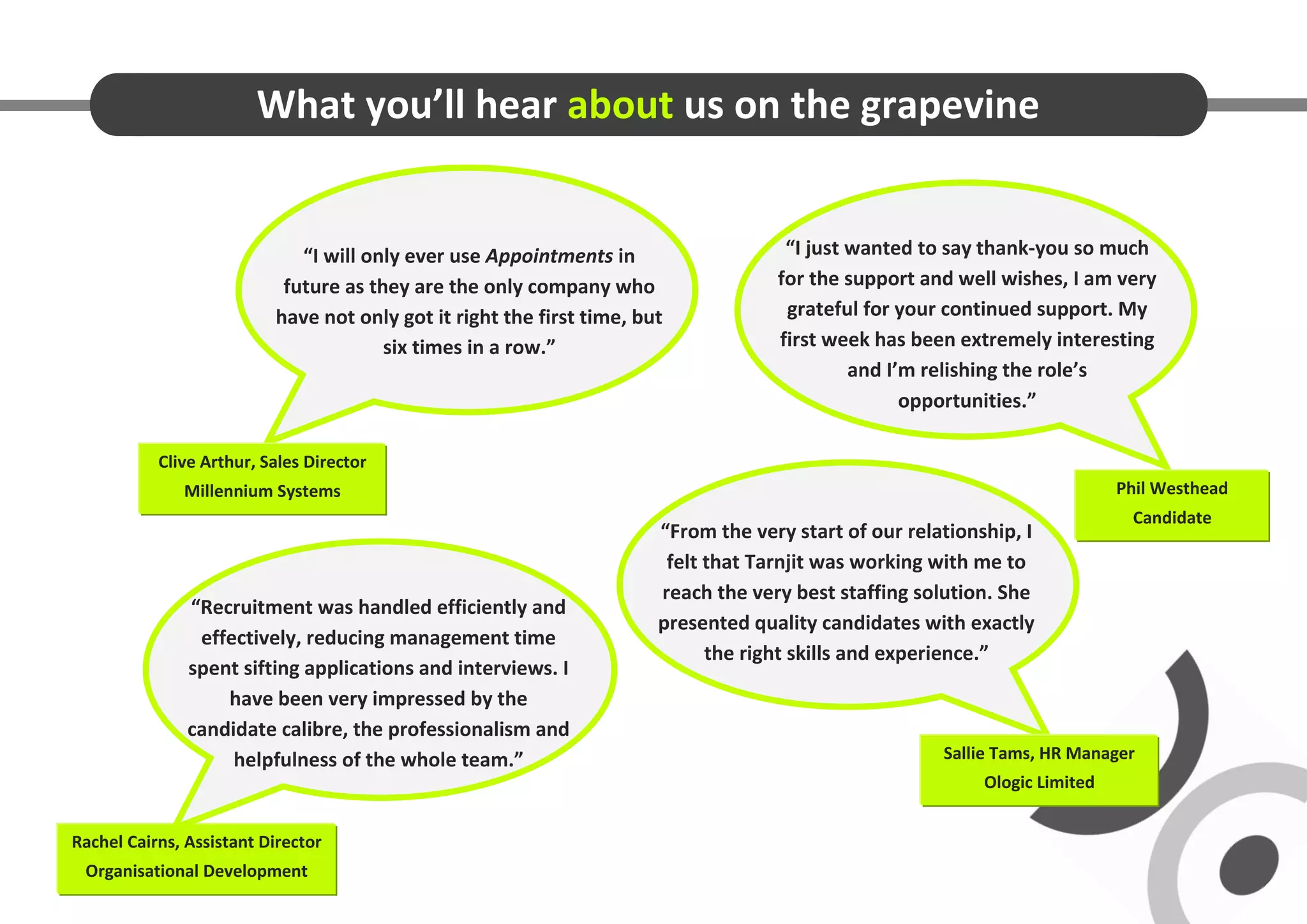 What you’ll hear about us on the grapevine


                             “I will only ever use Appointments in                   “I just wanted to say thank-you so much
                           future as they are the only company who                  for the support and well wishes, I am very
                          have not only got it right the first time, but             grateful for your continued support. My
                                       six times in a row.”                         first week has been extremely interesting
                                                                                             and I’m relishing the role’s
                                                                                                   opportunities.”

           Clive Arthur, Sales Director
              Millennium Systems                                                                                             Phil Westhead
                                                                                                                              Candidate
                                                                       “From the very start of our relationship, I
                                                                        felt that Tarnjit was working with me to
                                                                       reach the very best staffing solution. She
               “Recruitment was handled efficiently and
                                                                       presented quality candidates with exactly
                effectively, reducing management time
                                                                             the right skills and experience.”
               spent sifting applications and interviews. I
                   have been very impressed by the
               candidate calibre, the professionalism and
                    helpfulness of the whole team.”                                                    Sallie Tams, HR Manager
                                                                                                            Ologic Limited


Rachel Cairns, Assistant Director
 Organisational Development
 