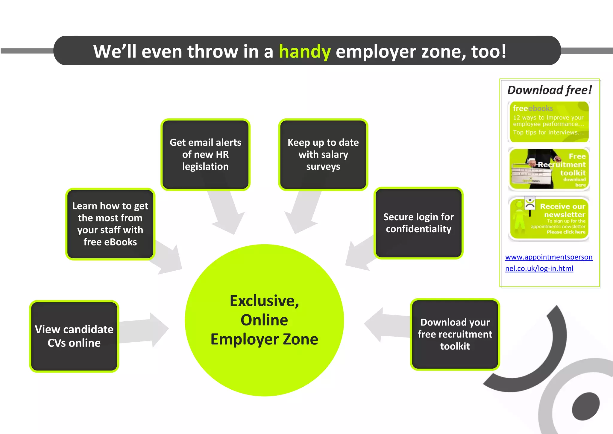 We’ll even throw in a handy employer zone, too!
                                                                                        Download free!


                         Get email alerts   Keep up to date
                           of new HR          with salary
                           legislation         surveys


      Learn how to get
       the most from                                          Secure login for
       your staff with                                        confidentiality
        free eBooks
                                                                                        www.appointmentsperson
                                                                                        nel.co.uk/log-in.html



                                    Exclusive,
View candidate
                                     Online                           Download your
                                                                     free recruitment
  CVs online                      Employer Zone                           toolkit
 