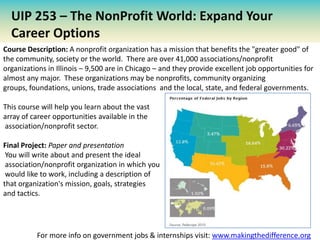University Internship Program (DePaul UIP) Orientation | PPTX