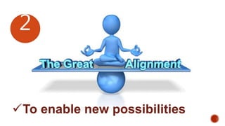 2
To enable new possibilities
 