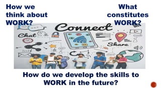 How we
think about
WORK?
What
constitutes
WORK?
How do we develop the skills to
WORK in the future?
 