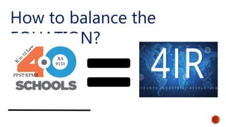 How to balance the
EQUATION?
PPST-RPMS
RA
9155
 