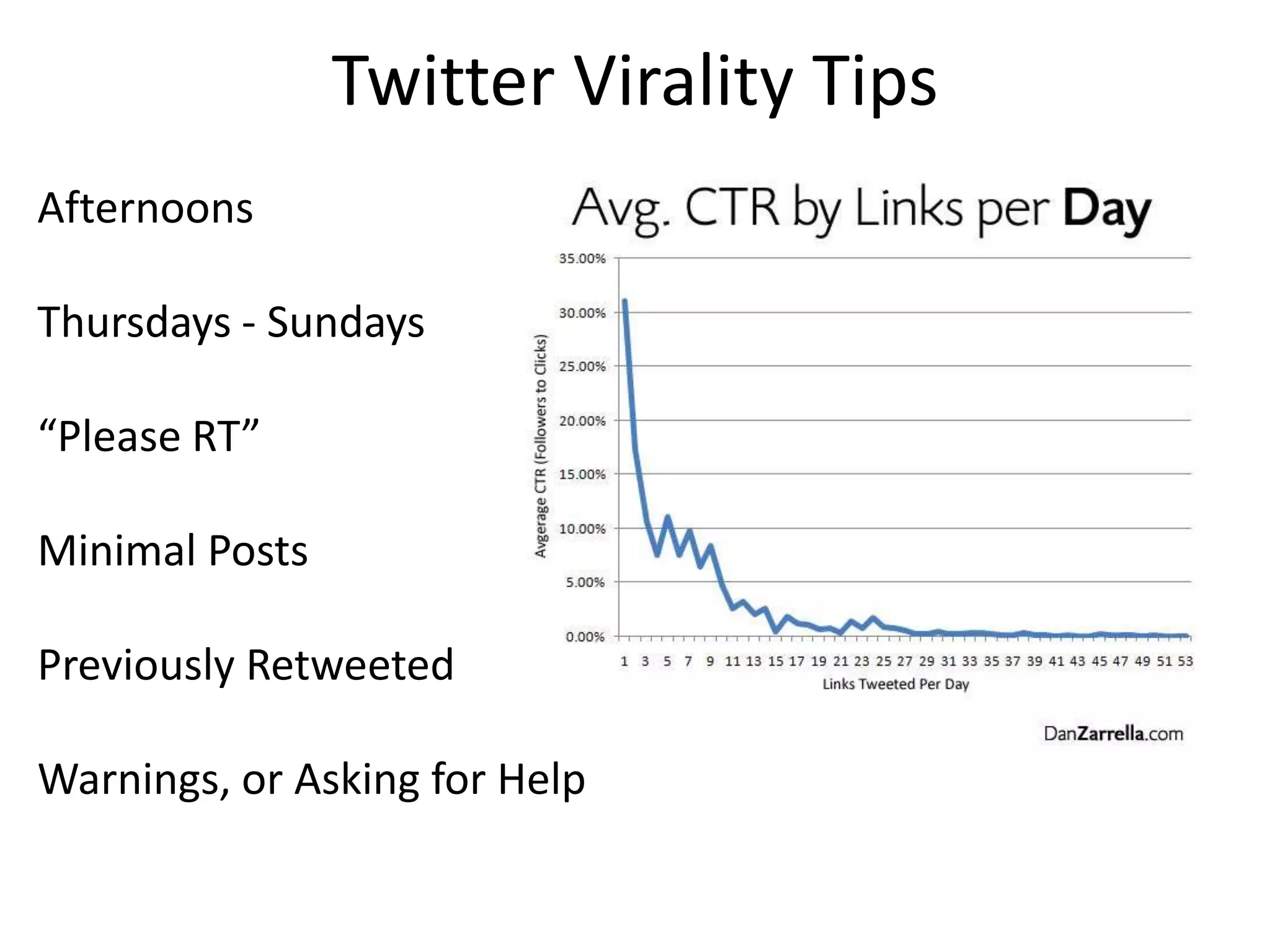 On the ArkMarketing / PR StaffParticipate in PlanningCoordinate Goals & StrategyMaintain Message Integrity