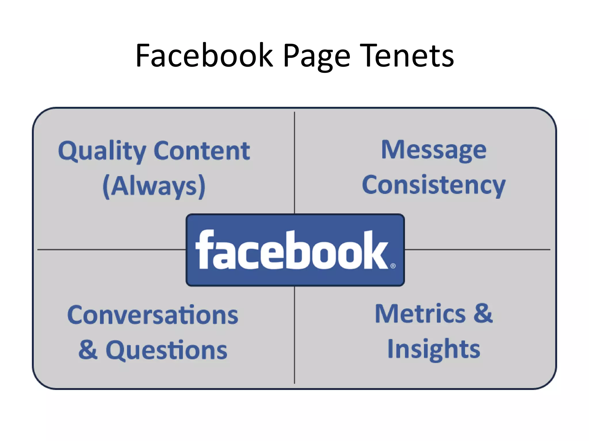 On the ArkWeb Technology TeamProduction (Tools & Apps)Contests, iPhone Apps, GamesReference Social Media OutpostsFulfill Social Media PromisesDeeper, More Detailed Information