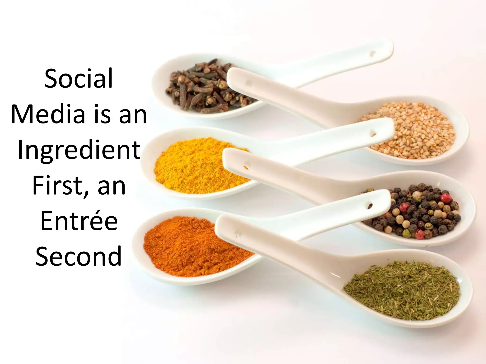 Activity | Sentiment | Influencers | Impact