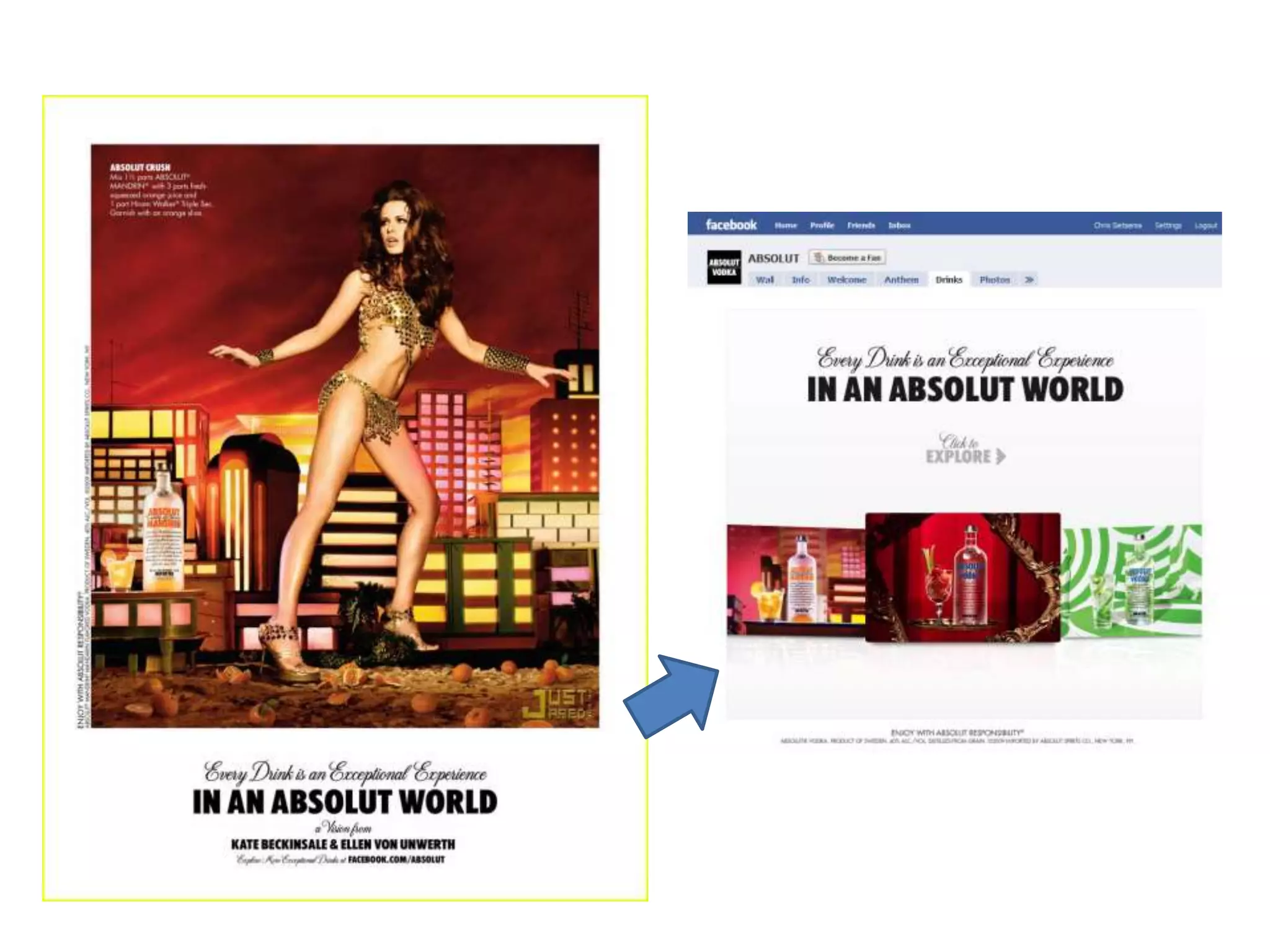 Blogging for Content & Commerce