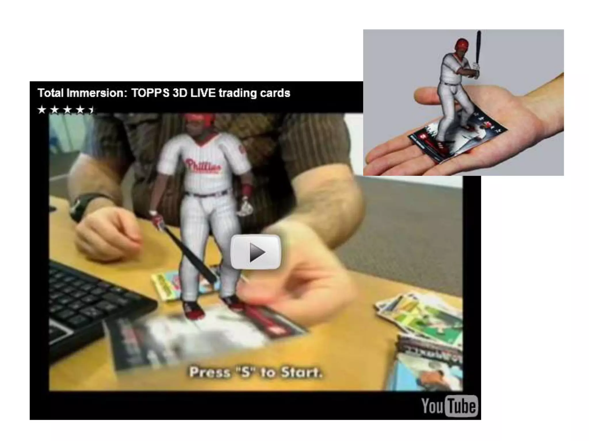 Integration Tools & Tactics