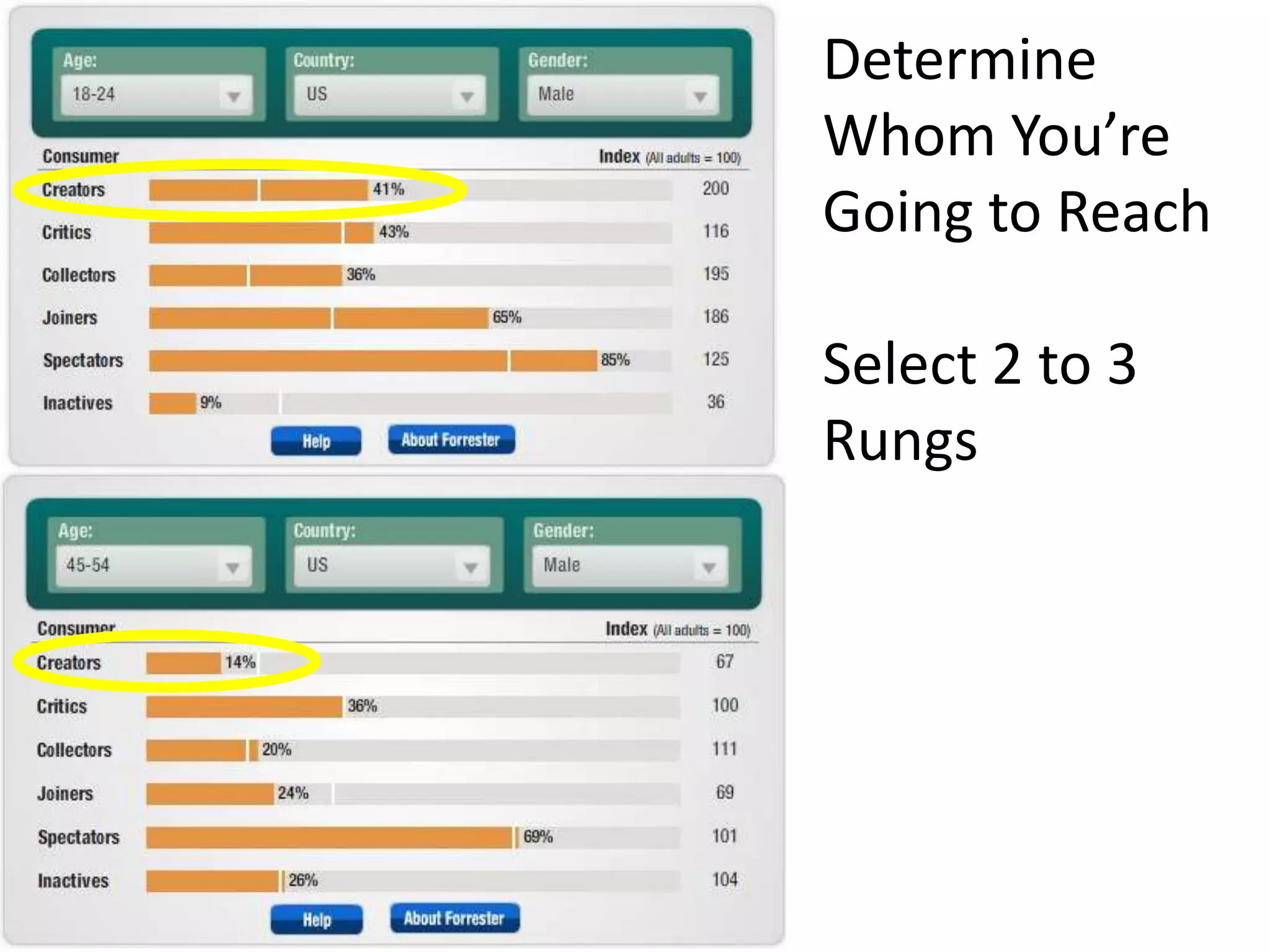 Where Are They Talking?Free Listening Worksheet