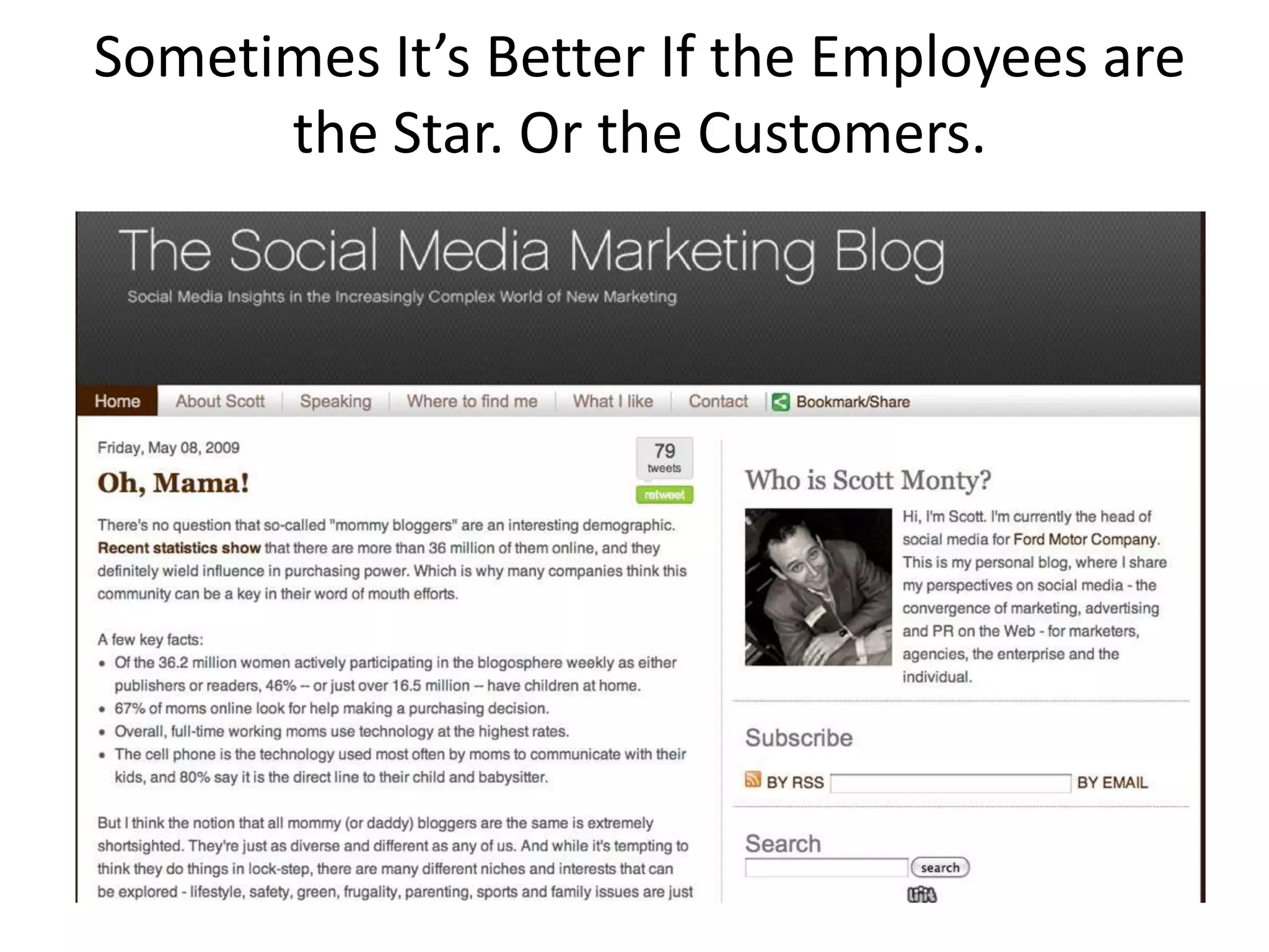 1961 Entries300 Entries